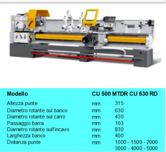 TORNIO USATO 315X2000 ZMM - Plastin Gold